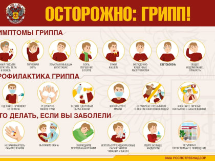 ПРОФИЛАКТИКА ГРИППА – СОВЕТЫ РОСПОТРЕБНАДЗОРА