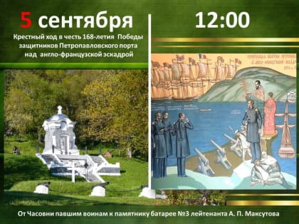 Крестный ход в честь Победы над англо-французской эскадрой 1854 года