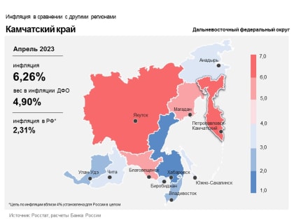 Инфляция на Камчатке самая высокая в стране