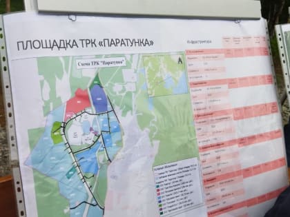 Глава Минвостокразвития РФ посетил площадку ТРК «Паратунка»