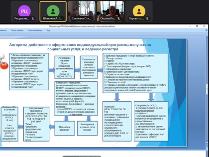 Обсуждение социальных услуг для людей с ОВЗ и пожилых граждан