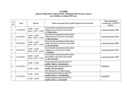 21.09.2022 года начинает работу Мобильная приемная Камчатского края