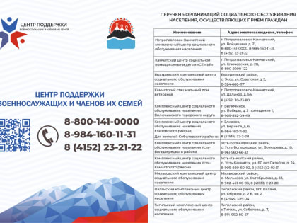 Центр поддержки военнослужащих и членов их семей на Камчатке оказывает адресную помощь заявителям