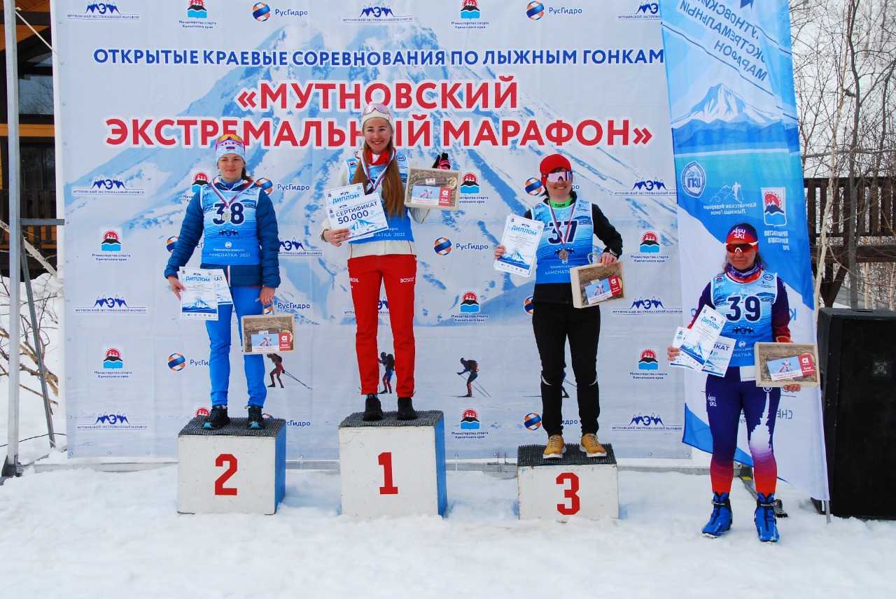 47 Казанский юношеский марафон лыжные гонки 2022