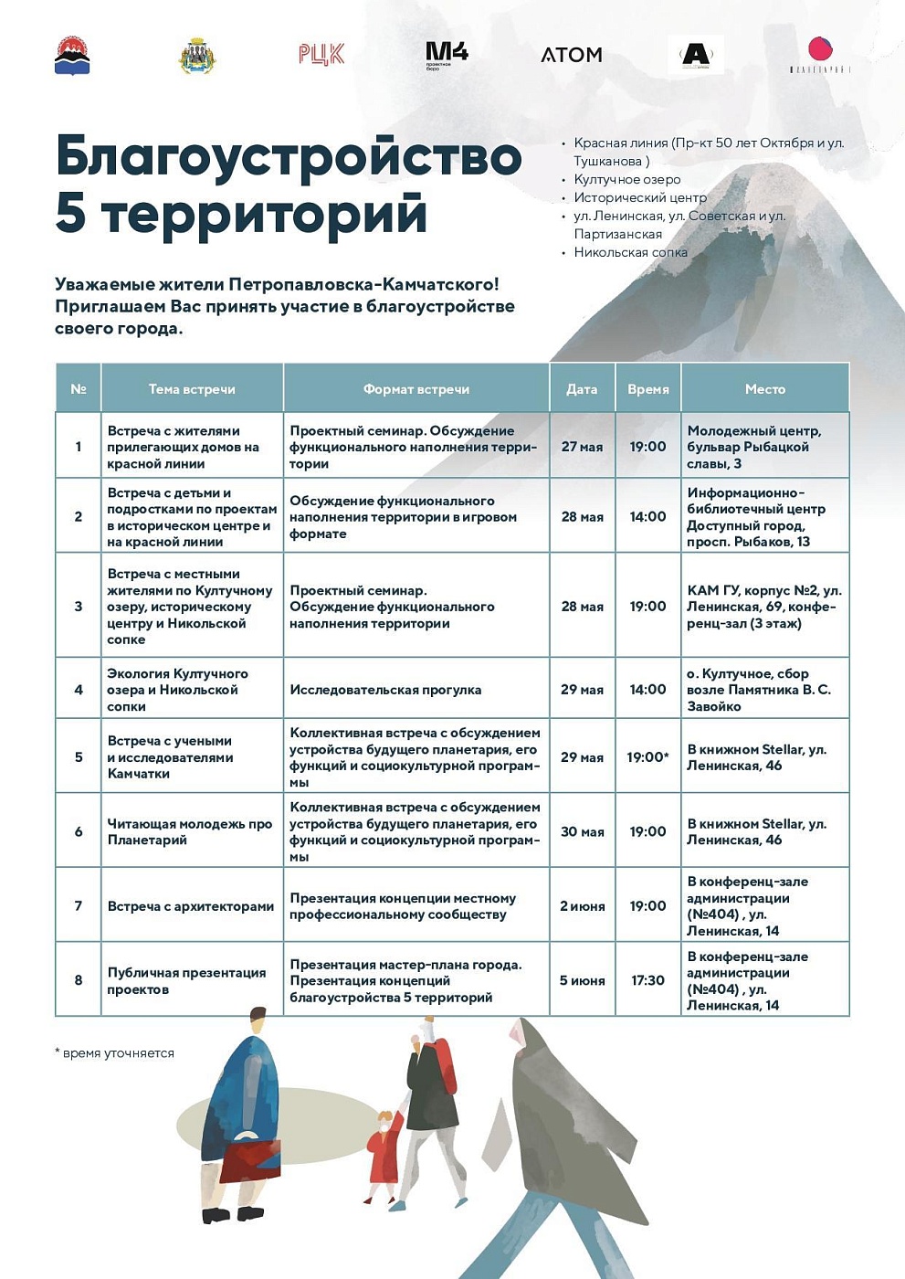 Стратегический мастер план инструмент управления будущим