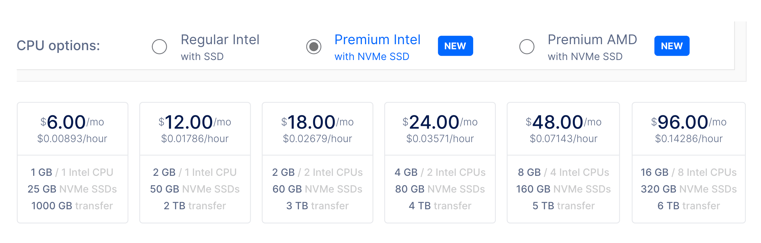 DigitalOcean Premium Intel Pricing