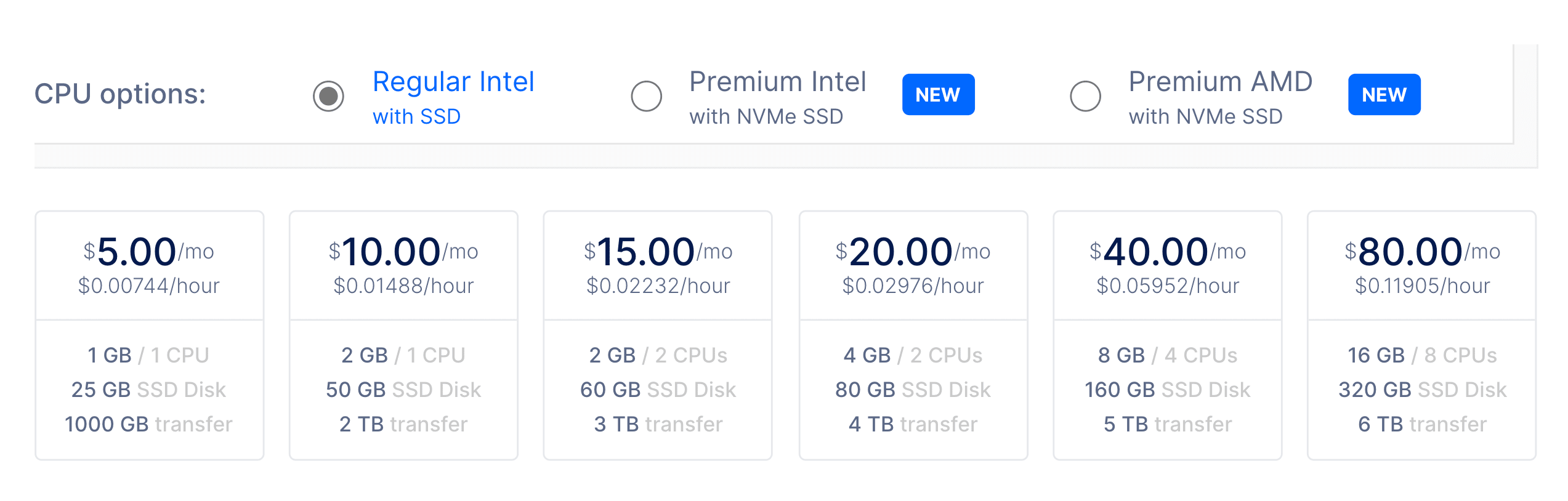 DigitalOcean Regular Intel Pricing
