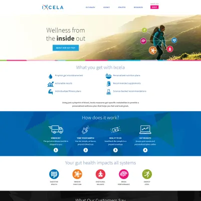 ixcela.com