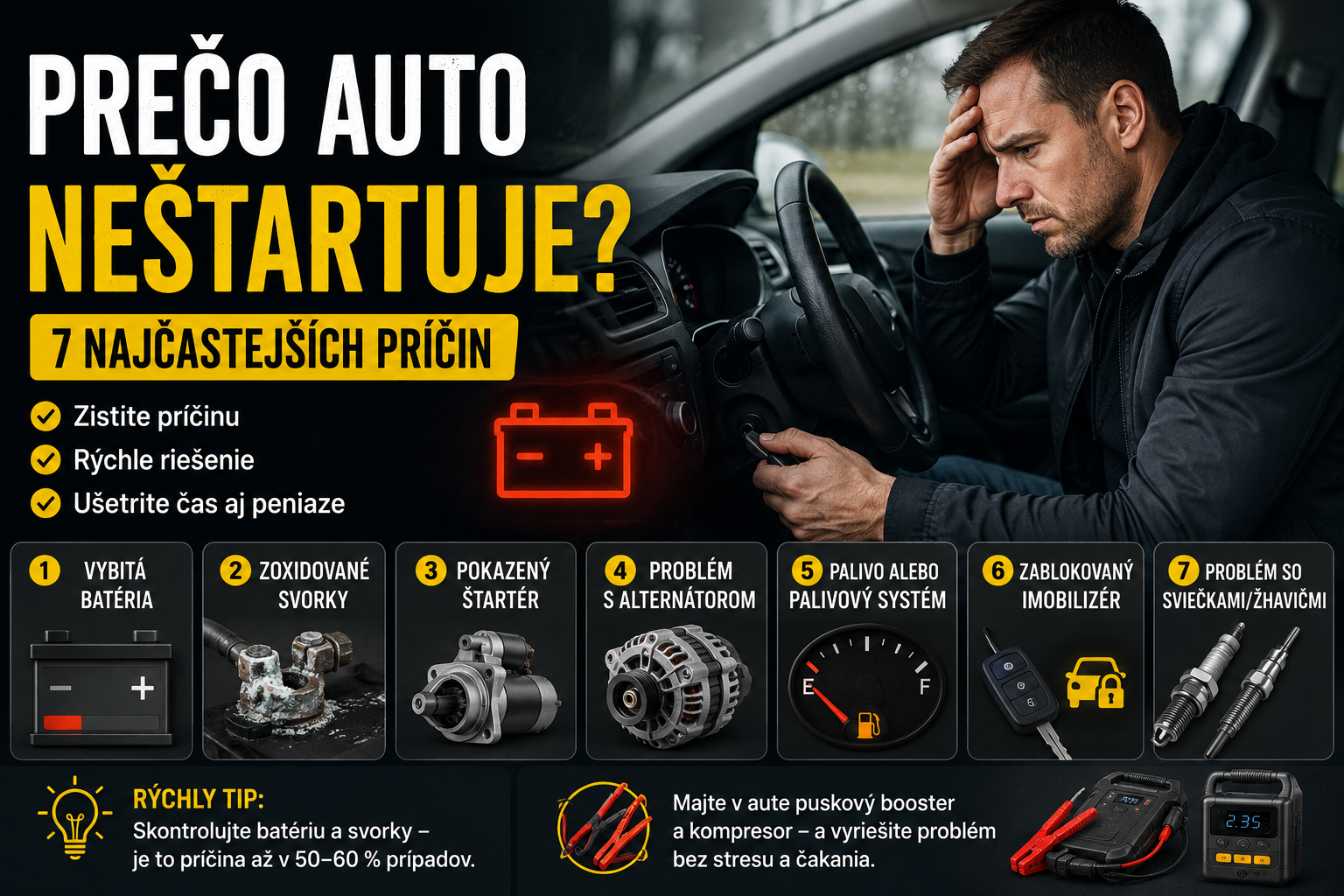 Prečo auto neštartuje? 7 najčastejších príčin