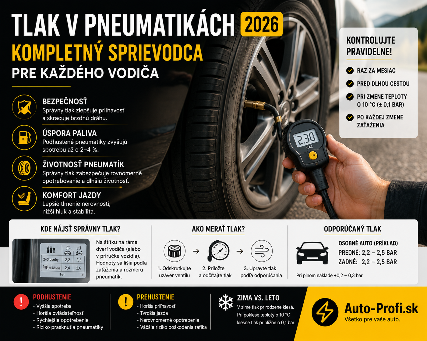 Tlak v pneumatikách 2026: kompletný sprievodca pre každého vodiča