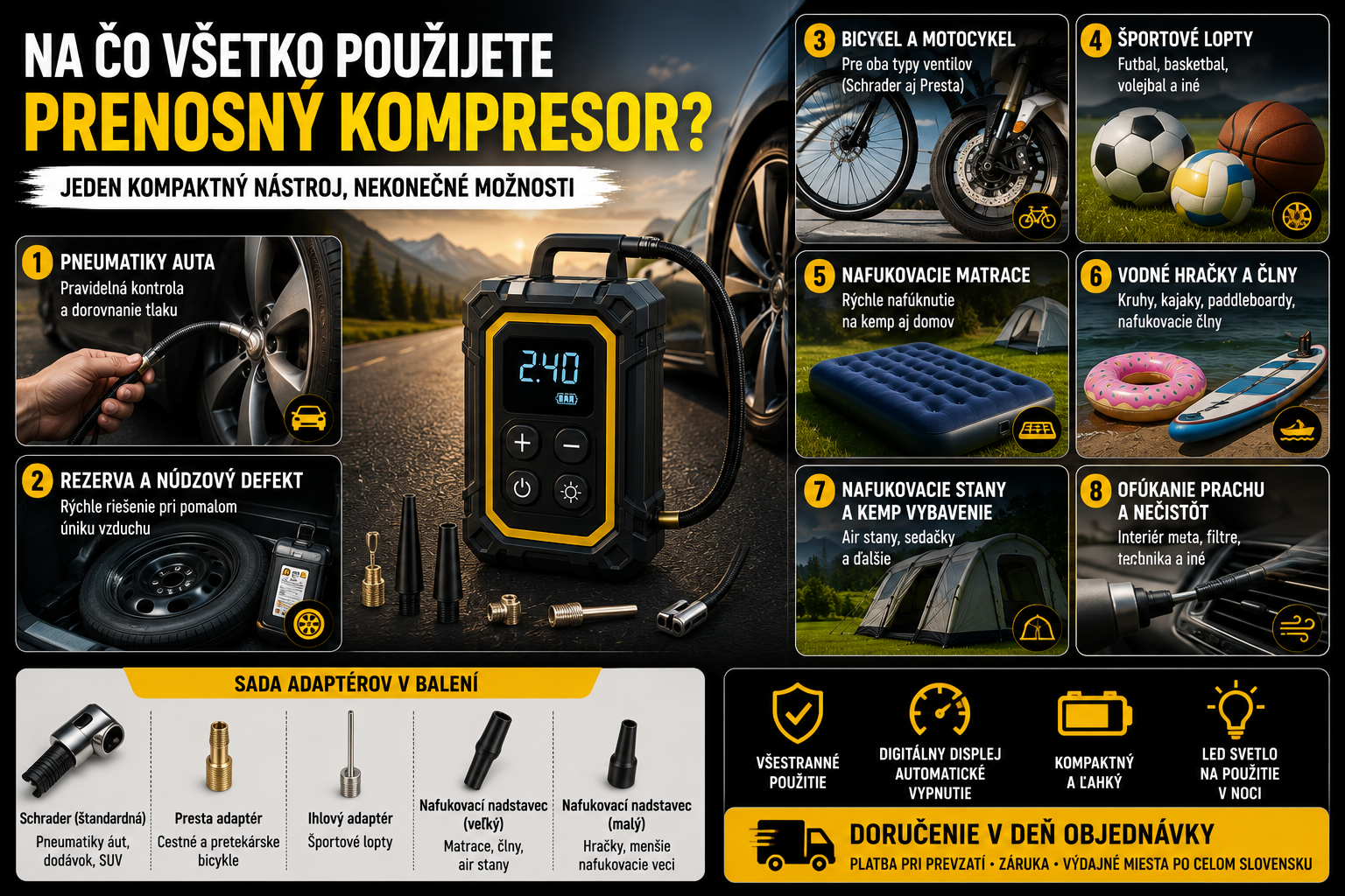 Na čo všetko použijete prenosný kompresor 2026: od kolesa až po matrac