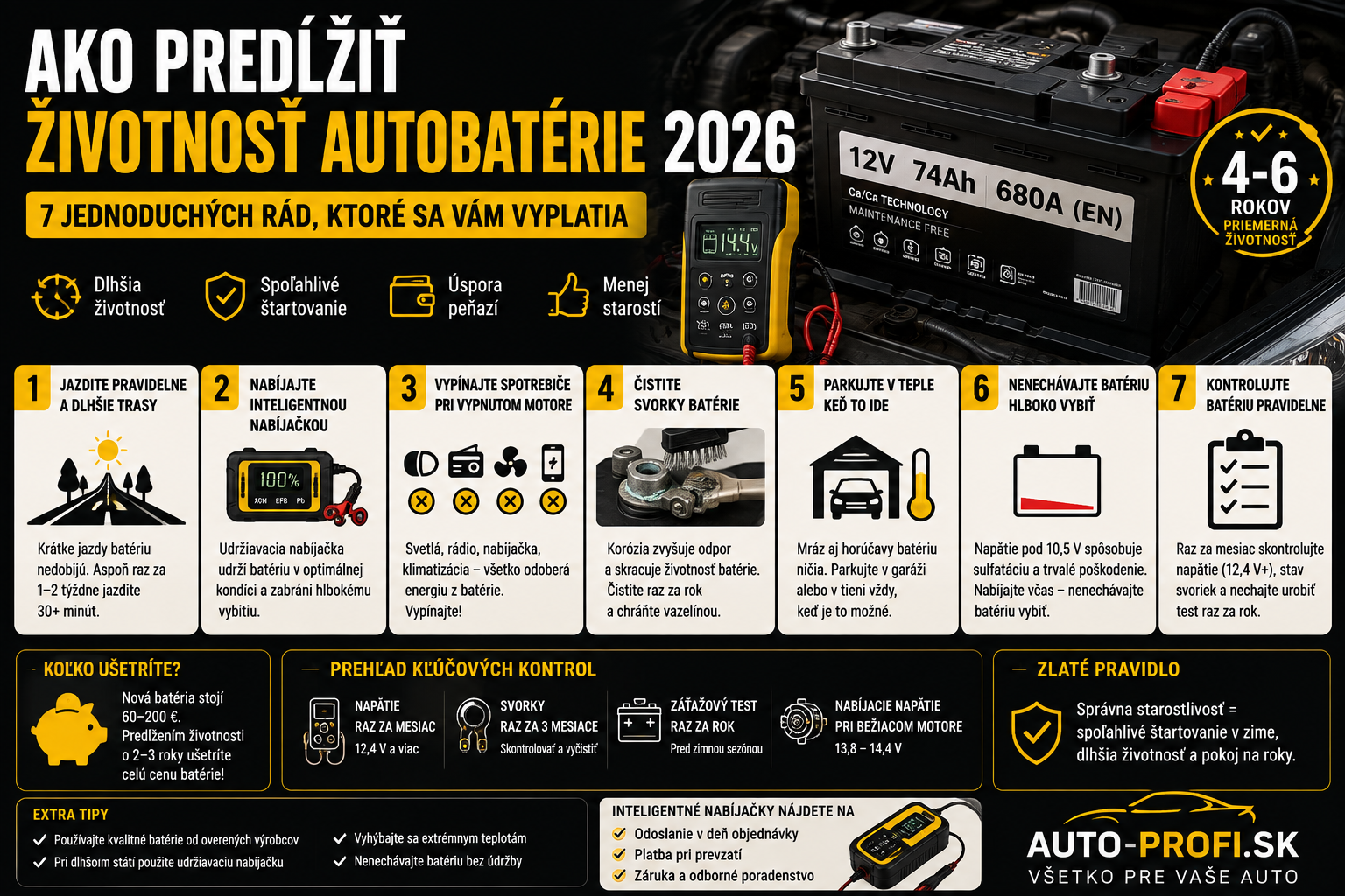 Ako predĺžiť životnosť autobatérie 2026: 7 jednoduchých rád