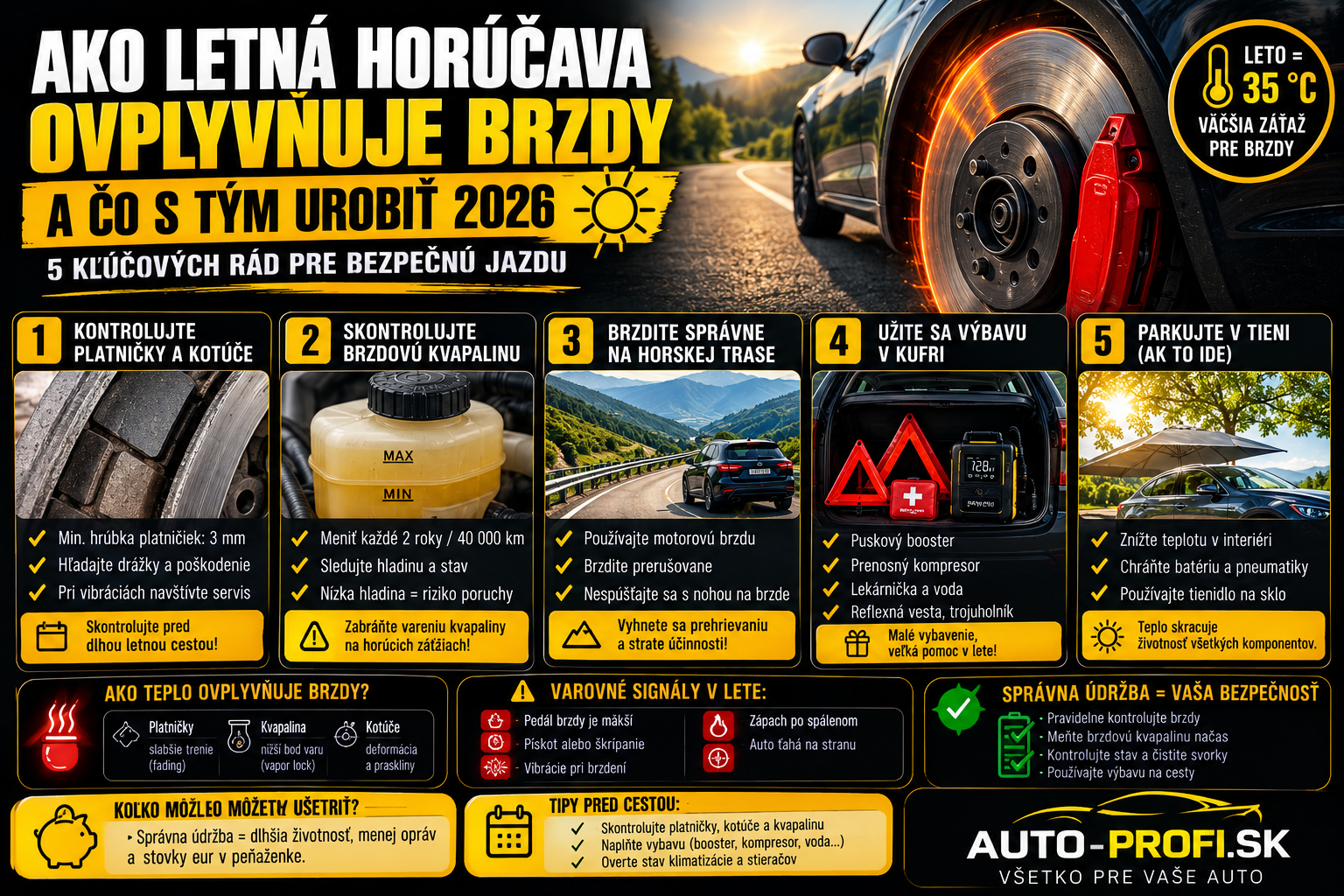 Ako letná horúčava ovplyvňuje brzdy a čo s tým urobiť 2026