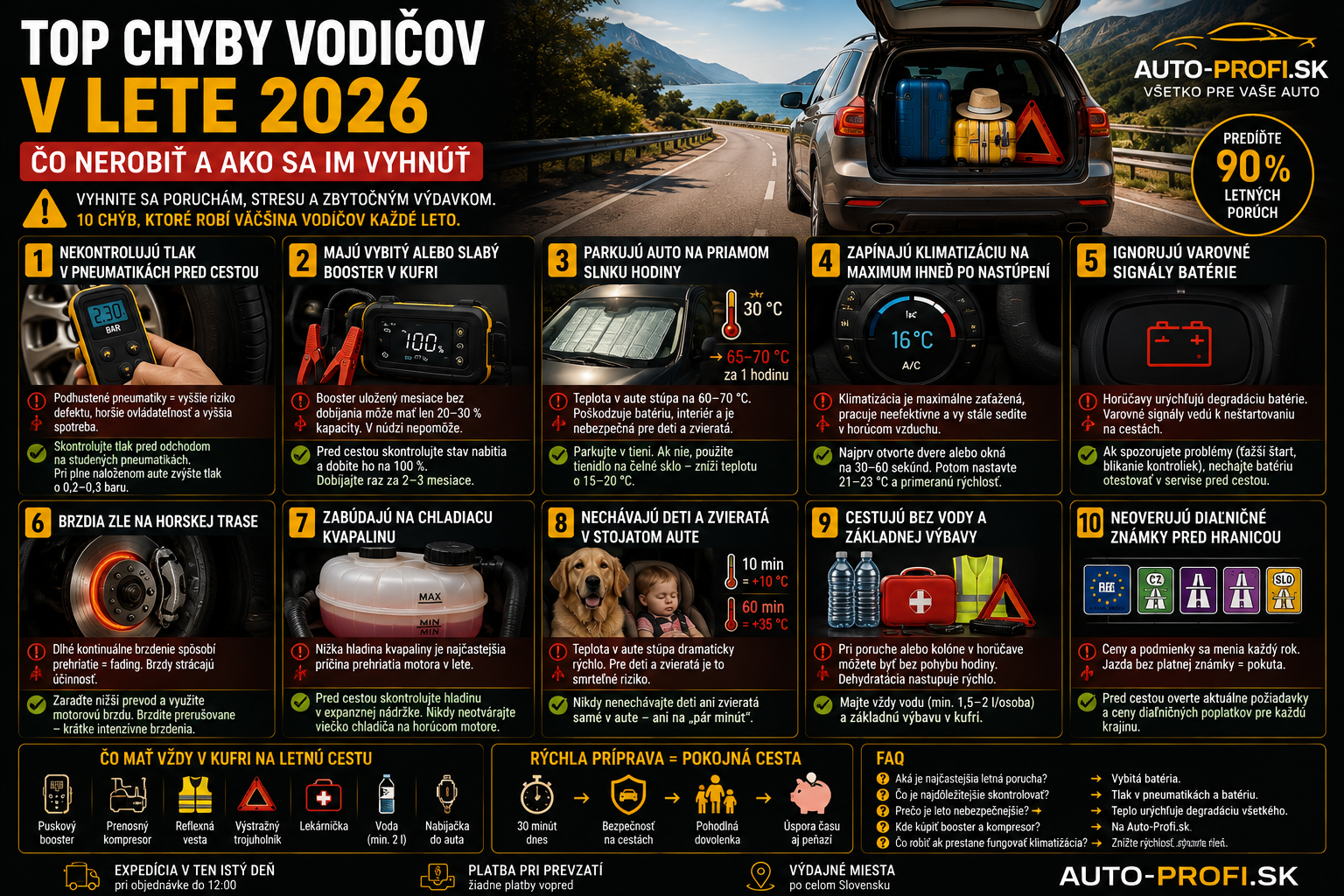 Top chyby vodičov v lete 2026: čo nerobiť a ako sa im vyhnúť