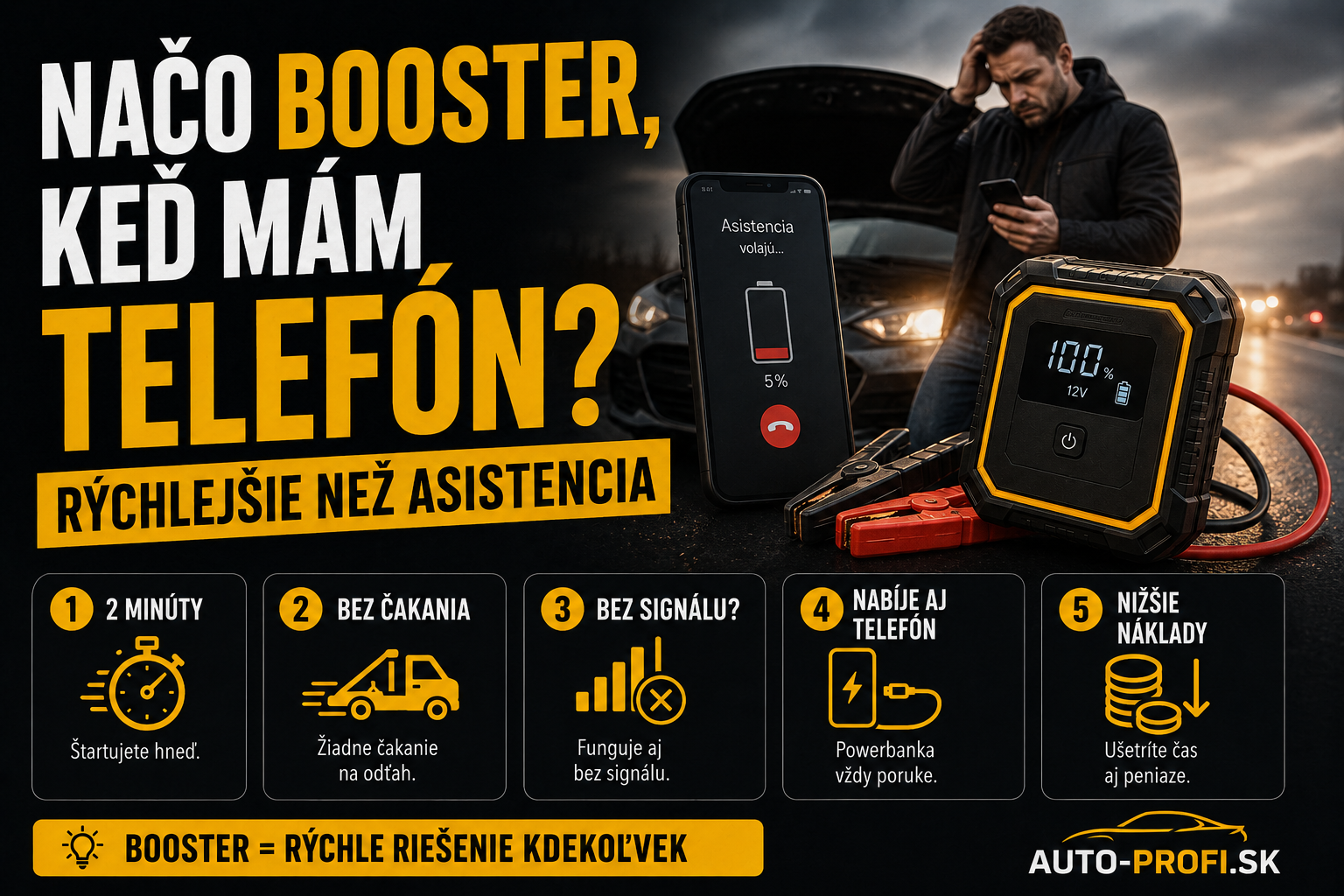 Načo puskový booster, keď mám telefón a asistenciu? 2026