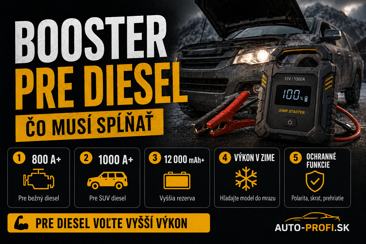 Ako vybrať puskový booster pre diesel 2026: čo musí spĺňať