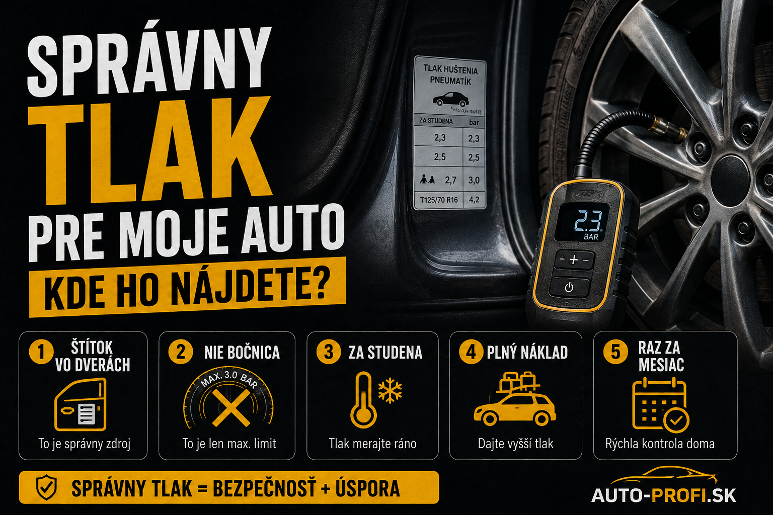 Aký tlak v pneumatikách je správny pre moje auto 2026