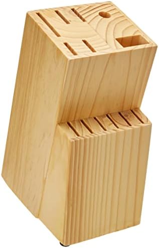 Vue 3 de Amazon Basics Bloc De