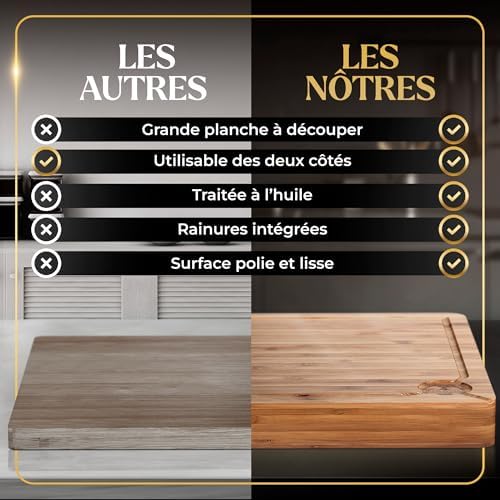 Vue 6 de Deer Oak Planche