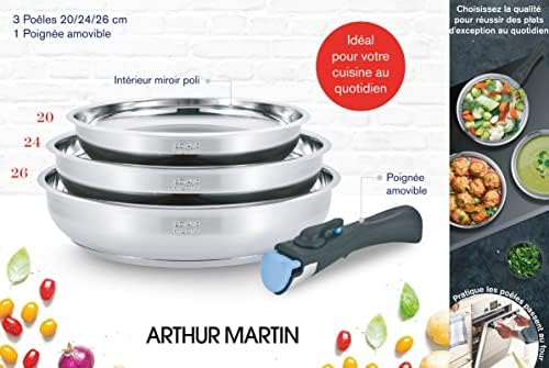 Vue 3 de Arthur Martin Am Set