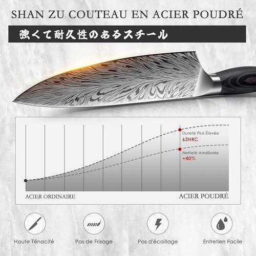 Vue 5 de Shan Zu Set Couteaux