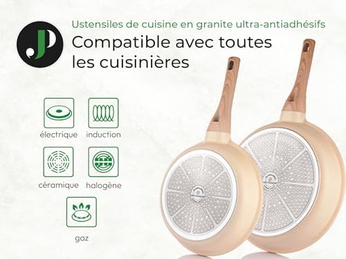Vue 3 de Just Perfecto Batterie De