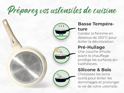 Vue 5 de Just Perfecto Batterie De