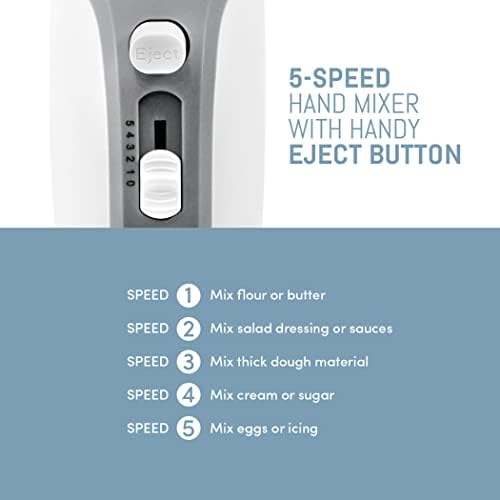 Vue 3 de Elite Gourmet Ehmx Batteur