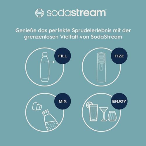 Vue 5 de Sodastream Terra Pack Promo