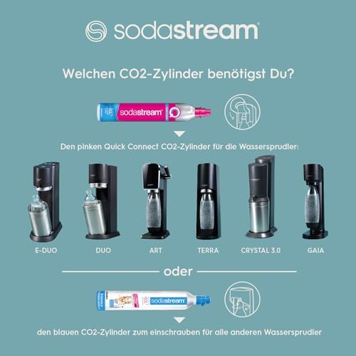 Vue 7 de Sodastream Terra Pack Promo
