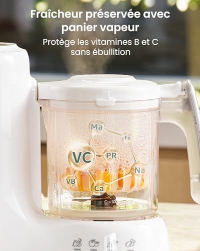 Vue 3 de Grownsy Robot Cuiseur Mixeur