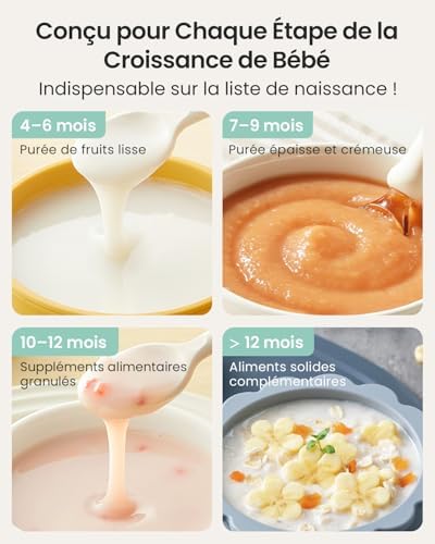 Vue 4 de Grownsy Robot Cuiseur Mixeur