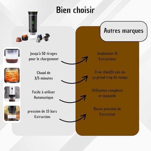 Vue 3 de South Area Cafetiere Portable