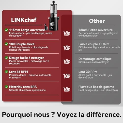 Vue 2 de Sans Preparation Extracteur De