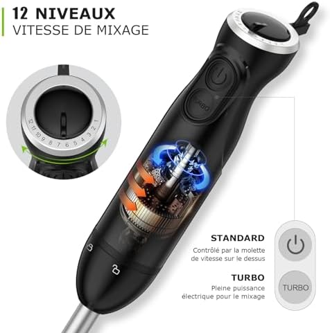 Vue 3 de Bonsenkitchen Mixeur Plongeant