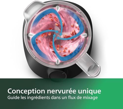 Vue 4 de Philips Serie Blender Technologie