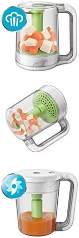 Vue 6 de Philips Avent Robot Mixeurblender