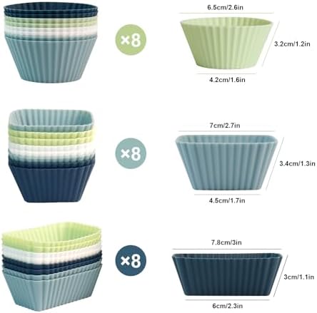 Vue 2 de Moules Muffins En