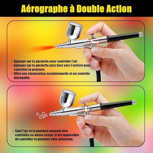 Vue 3 de Powate Psi Kit Aerographe