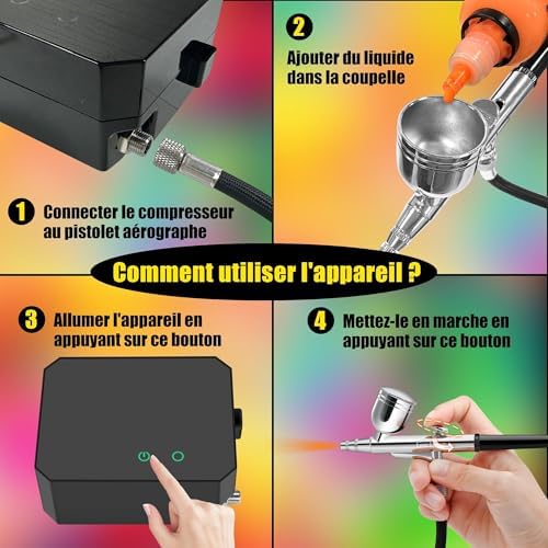Vue 4 de Powate Psi Kit Aerographe