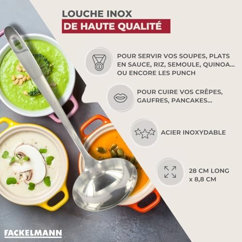 Vue 3 de Fackelmann Louche De Cuisine