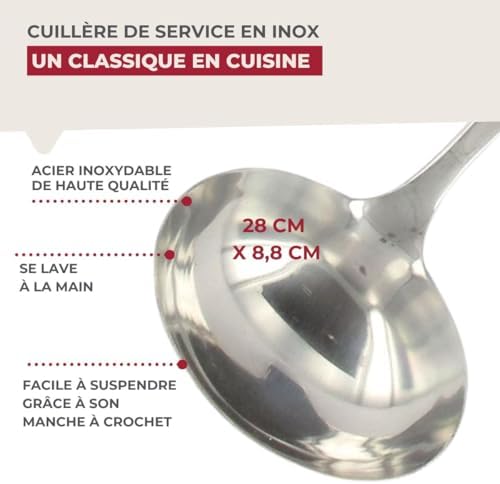 Vue 4 de Fackelmann Louche De Cuisine