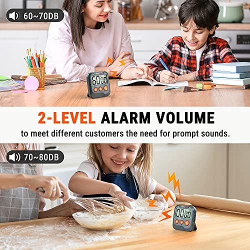 Vue 4 de Thermopro Tmw Minuteur De