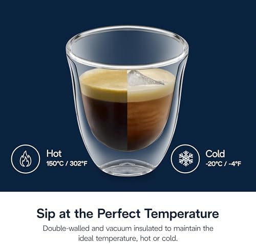 Vue 5 de Delonghi Espresso Er Doppelwandiges