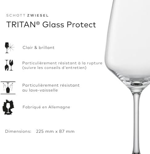 Vue 2 de Schott Zwiesel Verres