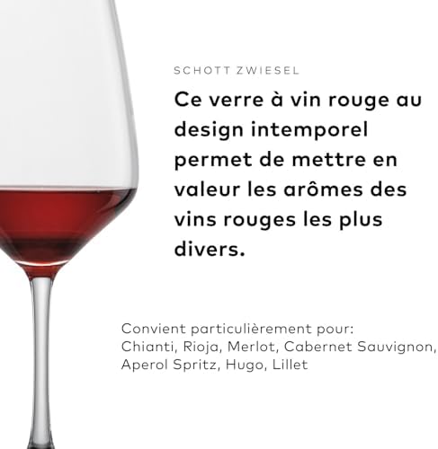Vue 3 de Schott Zwiesel Verres