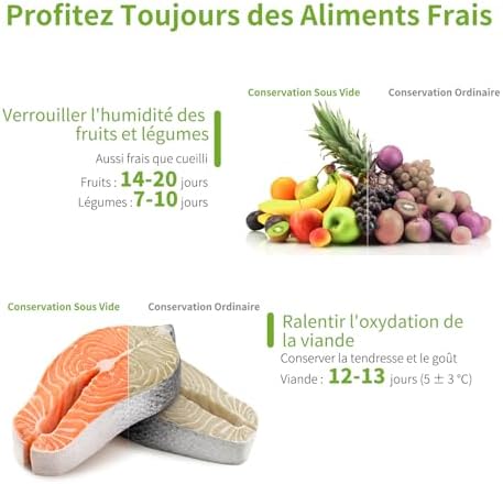 Vue 4 de Rouleau Sous Vide Alimentaire