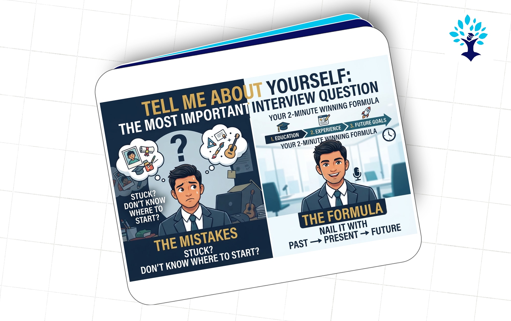 The Most Important Interview Question
