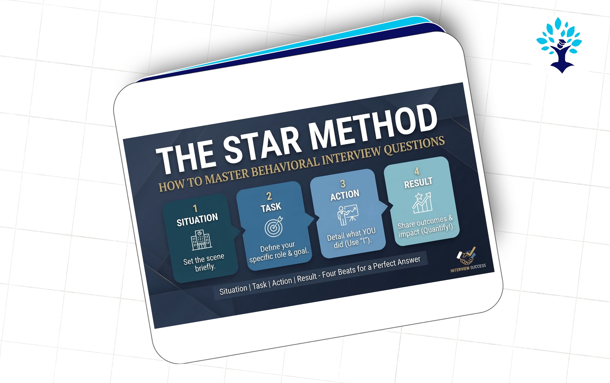 The Star Method