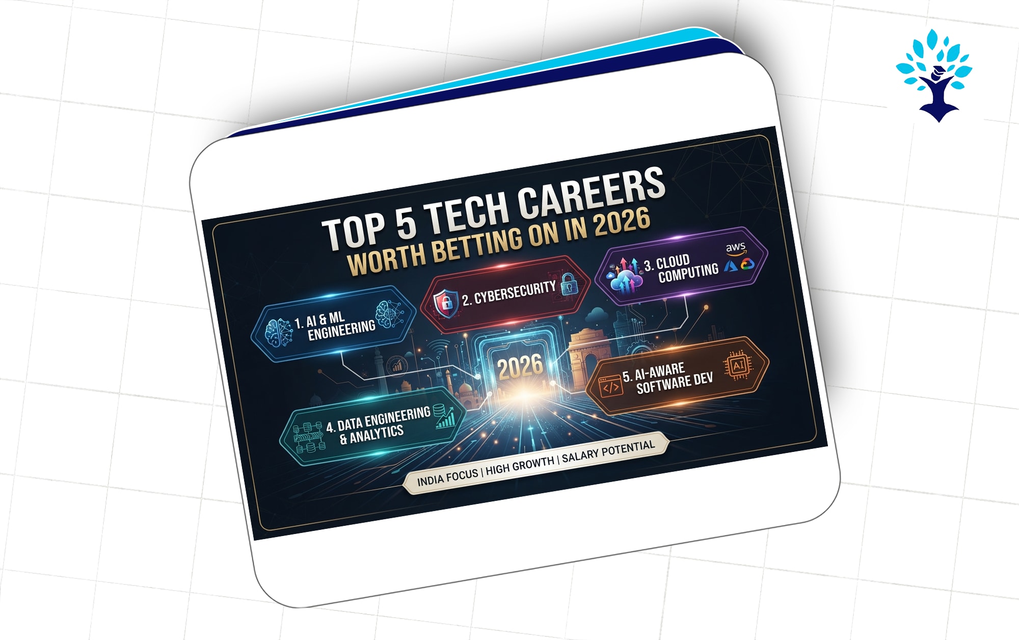 Top 5 Tech Careers